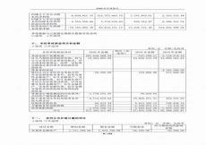 罗旋霉素治什么