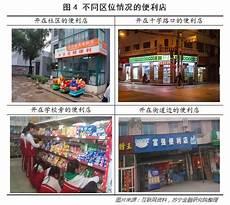 连锁便利店盈利分析