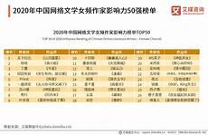 女频古言畅销榜单榜